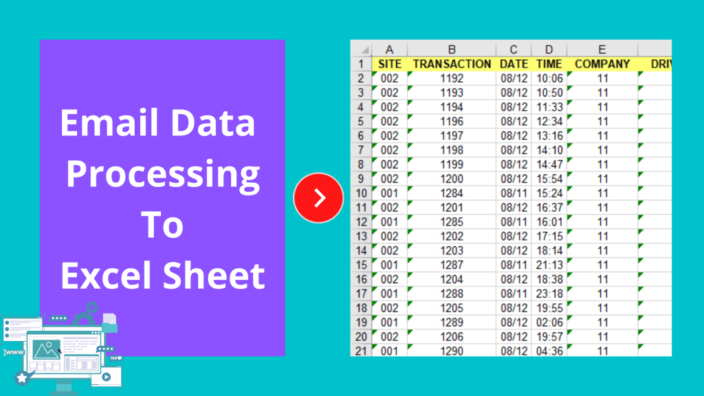 PHP Processing Email Data to Excel Sheet